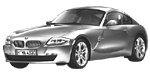 BMW E86 P0286 Fault Code